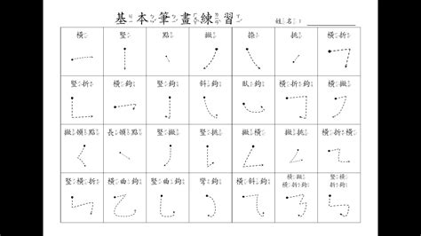 筆劃 計算